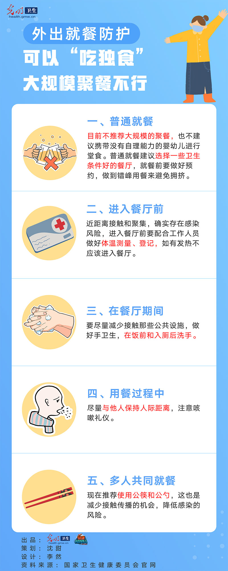 【一图读懂】外出就餐防护：可以&ldquo;吃独食&rdquo; 大规模聚餐不行