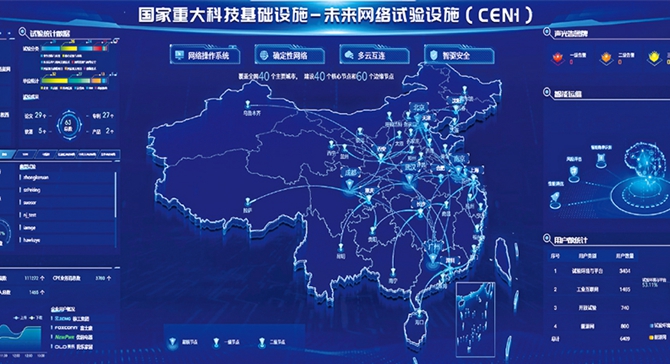 发展中国的“算力高铁”