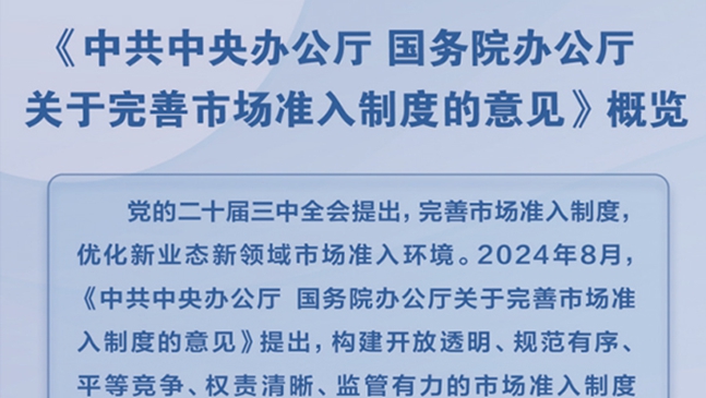 市场准入“全国一张清单”激发新活力